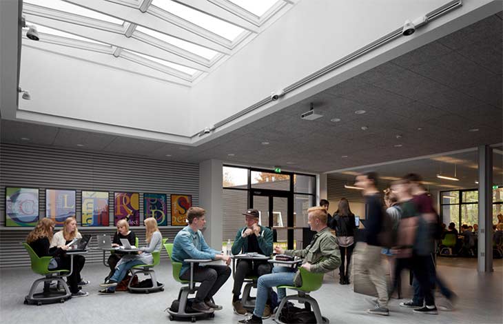 Textile factory in Copenhagen transformed into at school with a lot of skylights