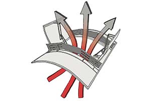  Ventilation and Smoke and heat exhaust Grillodur interior view