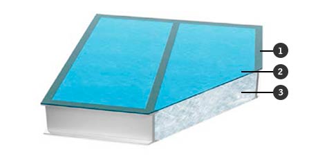 Grillodur illustration panel construction