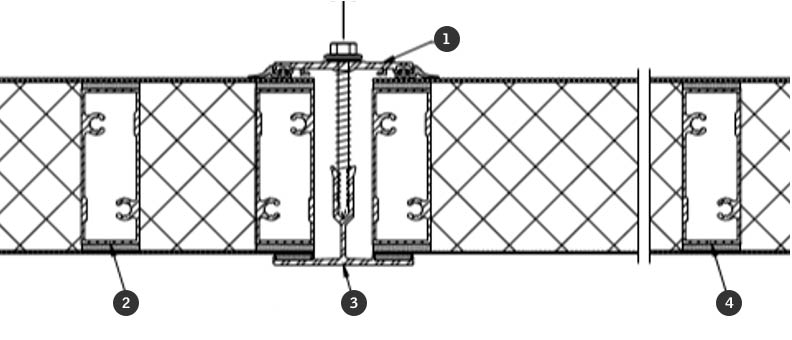 Detail section drawing Grillodur composite panel