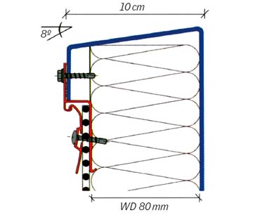connection system Optimal L for Vario rooflight