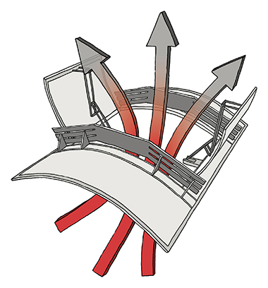 Illustration of a continuous rooflight with ventilation flap and air flow
