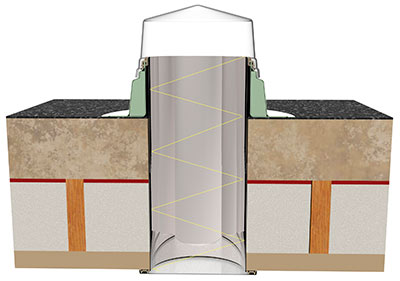 Illustration of a Daylight Tube construction in a roof