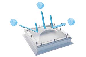 Illustration of a dome with impact resistant glazing