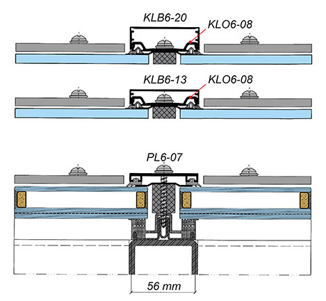 Illustration of mullion profile Top-mounted stick system