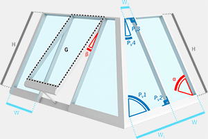 Sizes VELUX Glazing panels