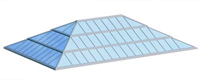 Dual pitched glazing panels in steps with hipped gables