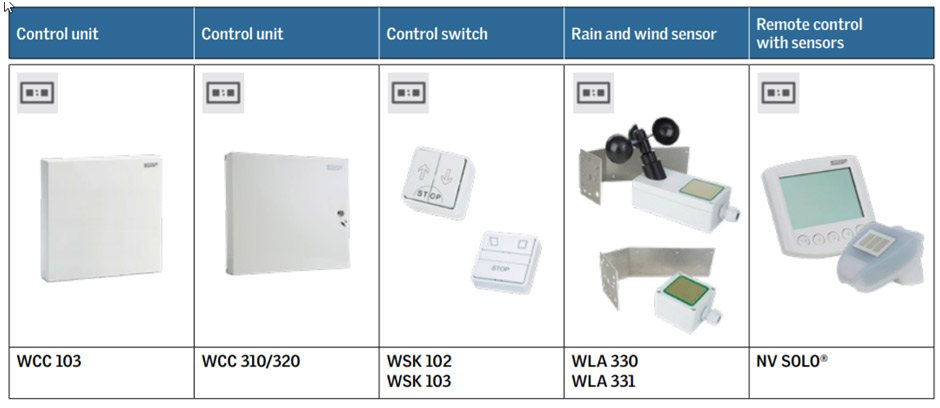 Electrical components - Motorlink™ 