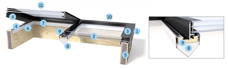 Linaerlight illustration