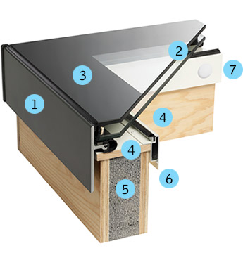 Modular rooflight monolight module construction