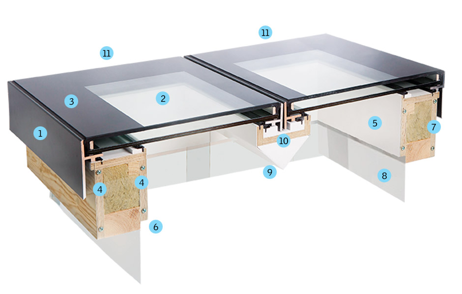 Linearlight burglary-resistant illustration 