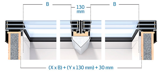 The clear internal measure of the product lining for monolight/linearlight