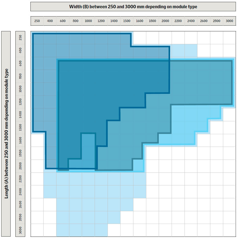 Monolight – Made-to-measure size grid